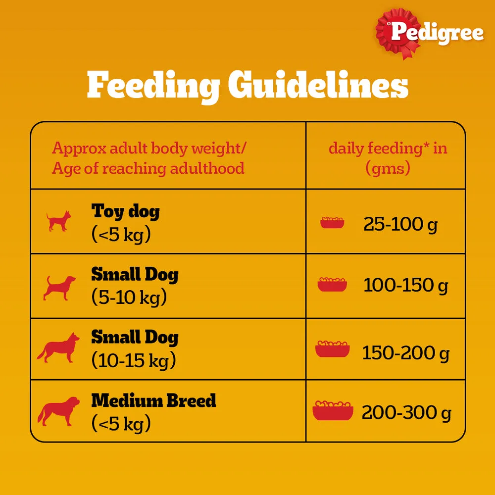 Pedigree Lamb & Veg Flavour Adult Small Dog Dry Food