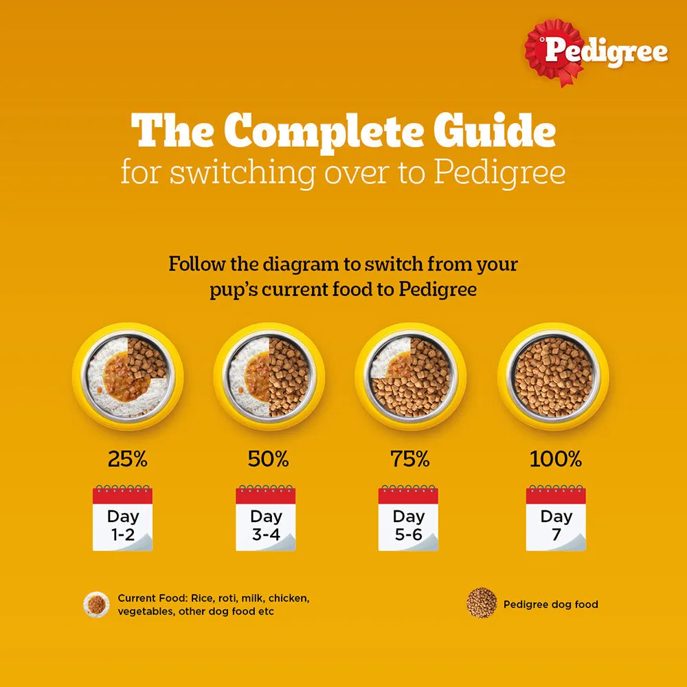Pedigree Meat & Milk Puppy Dog Dry Food (Buy 1 Get 1) (Limited Shelf Life)