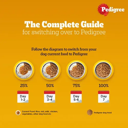 Pedigree Meat & Rice Adult Dog Dry Food (Limited Shelf Life) (Buy 1 Get 1)