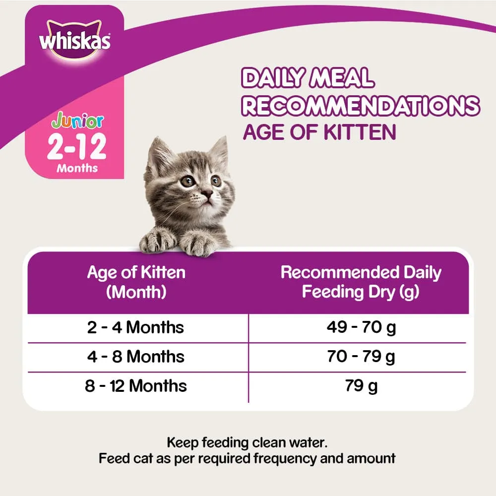Whiskas Mackerel Flavour Dry Food for Mother and Baby Cat (Buy 1 Get 1) (Limited Shelf Life)